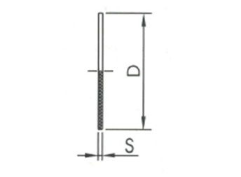 Grommets for blind nut