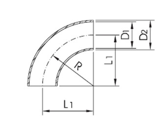 Bogen SS-90° DIN 11852