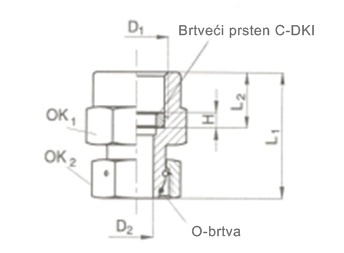Raccords manométriques adaptables B-MAVE