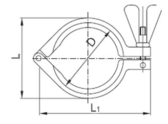 Obujmica CLAMP