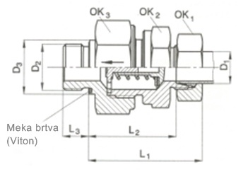 Rückschlagventile B-RHZ-M-WD